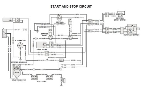 cat 252b wiring diagram